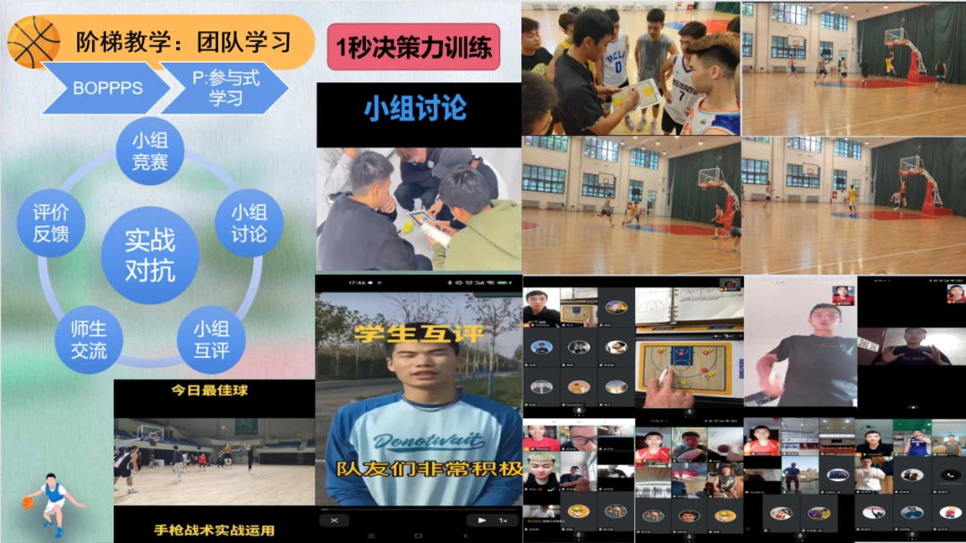 制定篮球交流计划以促进个人技能发展的方法_0