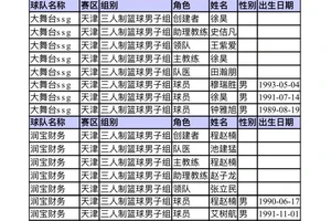  哪里有专业的智能营养师为篮球运动员提供指导？探索最佳解决方案